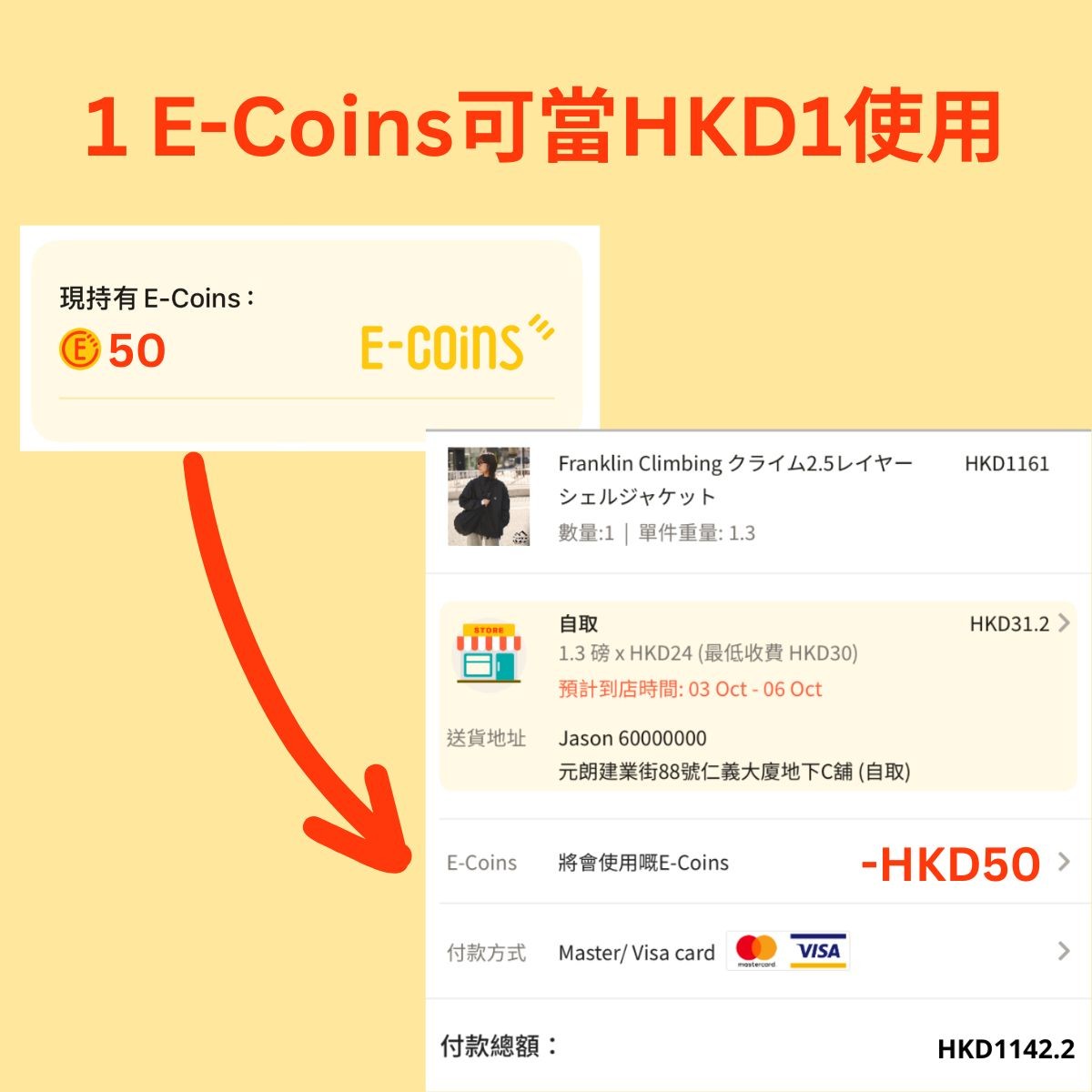 E-Coins使用方法及條款